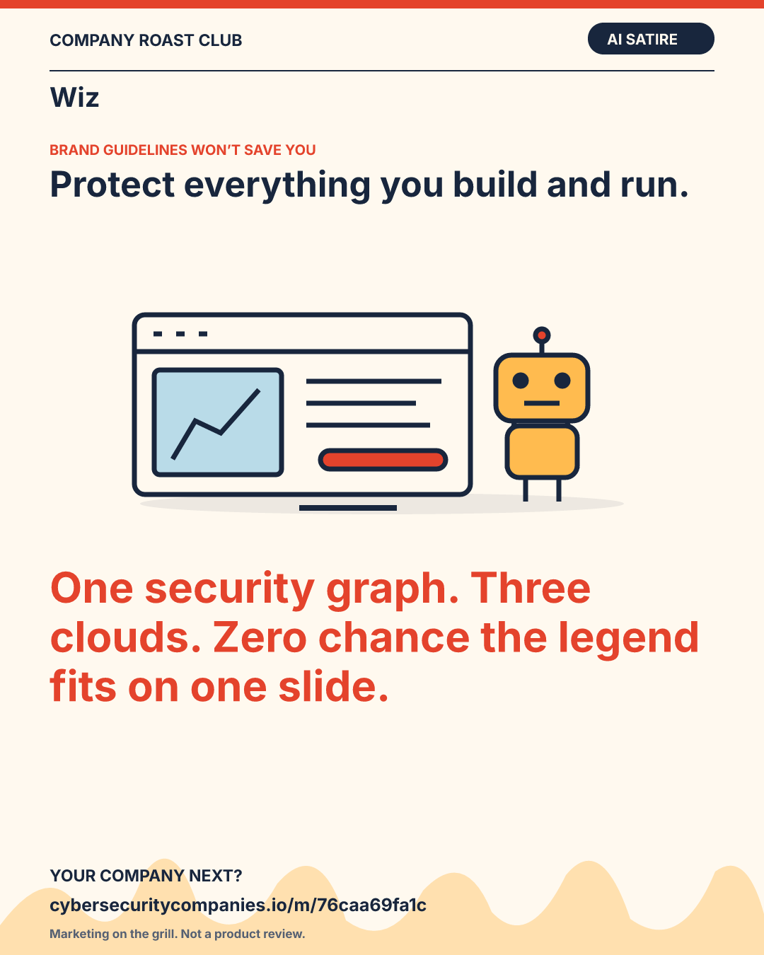 Protect everything you build and run. One security graph. Three clouds. Zero chance the legend fits on one slide.